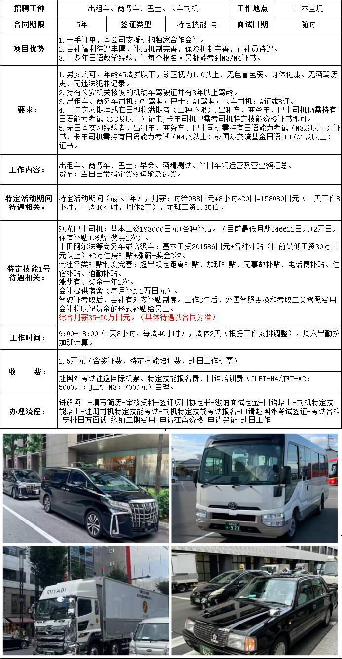 日本-特定技能1号司机