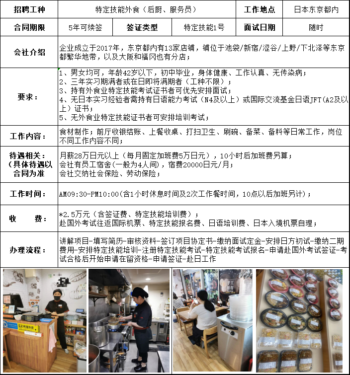 日本-大型连锁餐饮企业