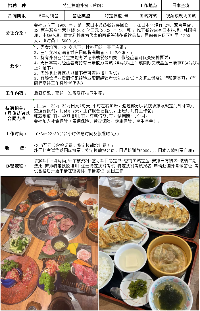 日本-超级餐饮集团